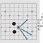 动物将棋安卓版下载动物之战官方正式版下载-第1张图片-太平洋在线下载