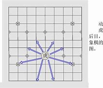 动物将棋安卓版下载动物之战官方正式版下载-第2张图片-太平洋在线下载