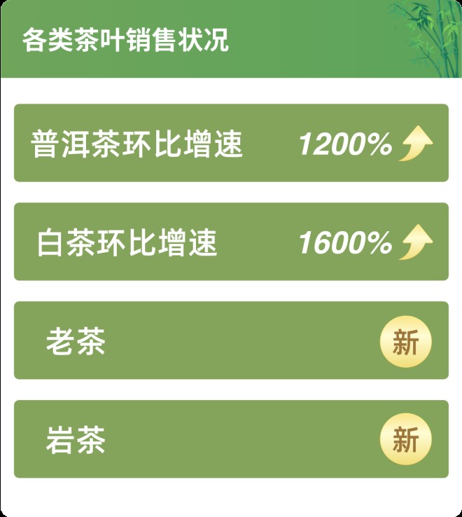 微拍堂App安卓客户端微拍堂电脑版官方下载安装-第1张图片-太平洋在线下载