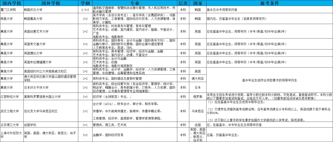 集美大学认证客户端集美大学认证客户端锐捷-第1张图片-太平洋在线下载