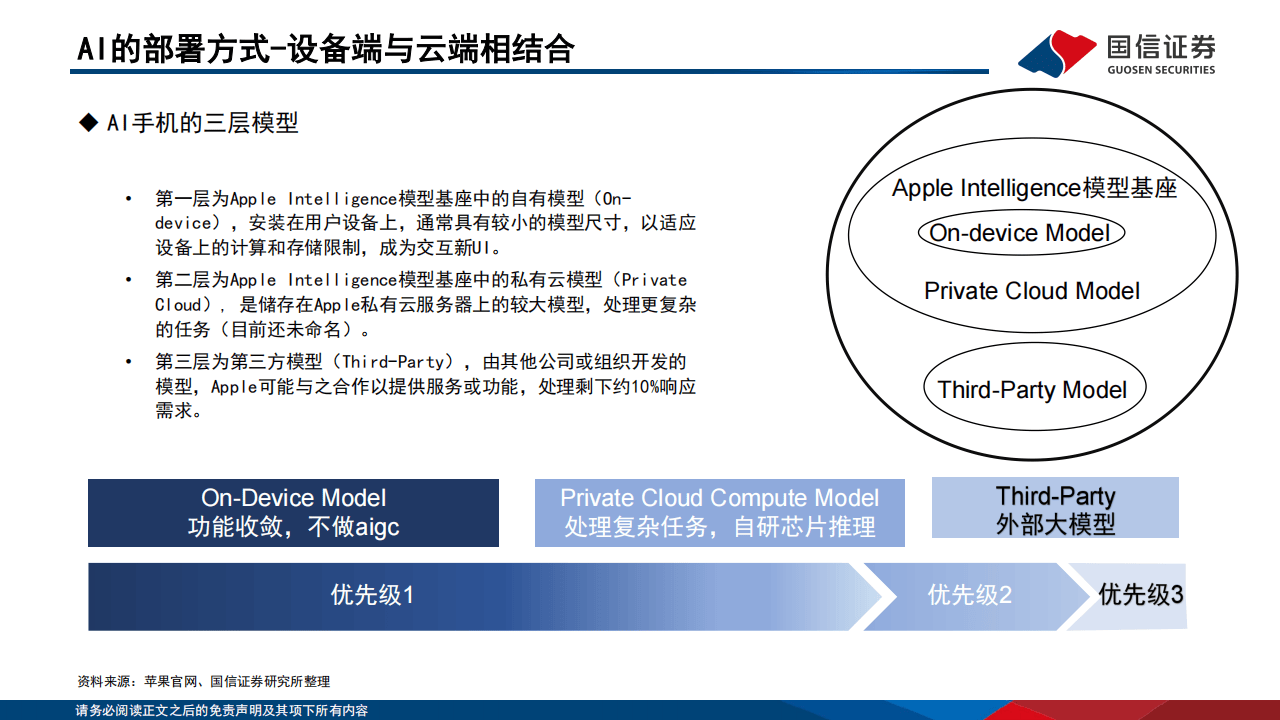 ios客户端登录逻辑ios客户端是什么意思-第2张图片-太平洋在线下载