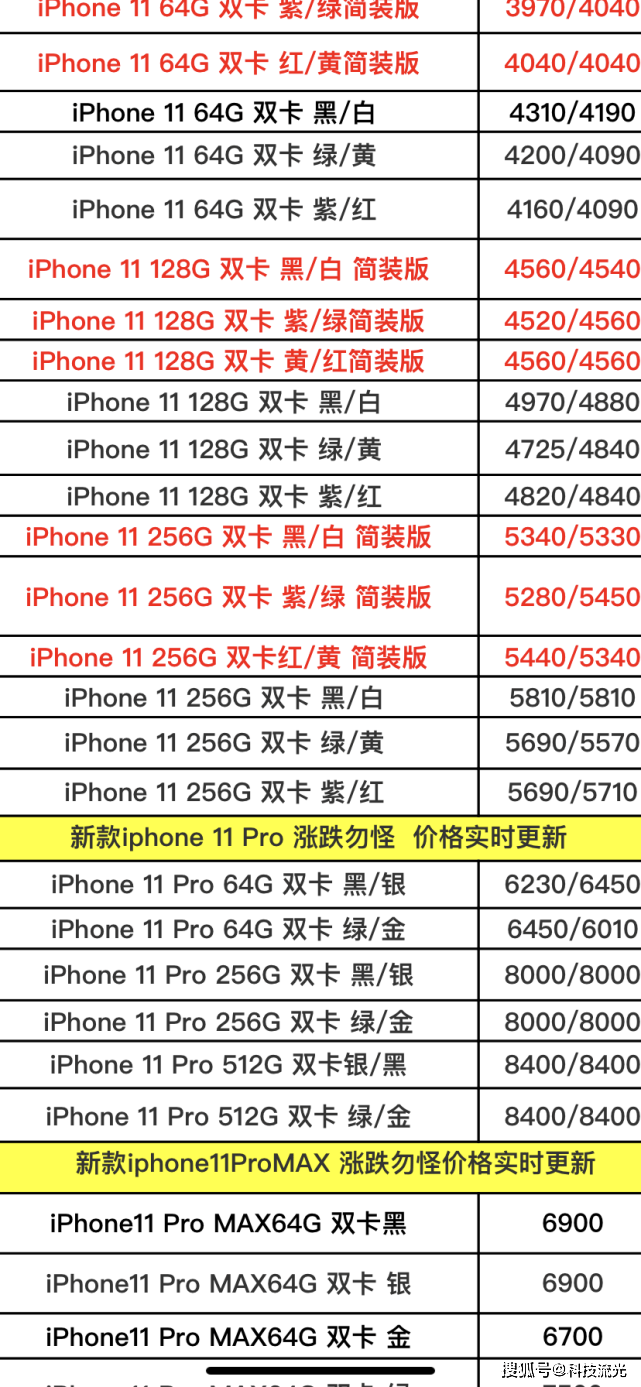 白金版苹果手机报价苹果手机报价最新报价及图片-第1张图片-太平洋在线下载