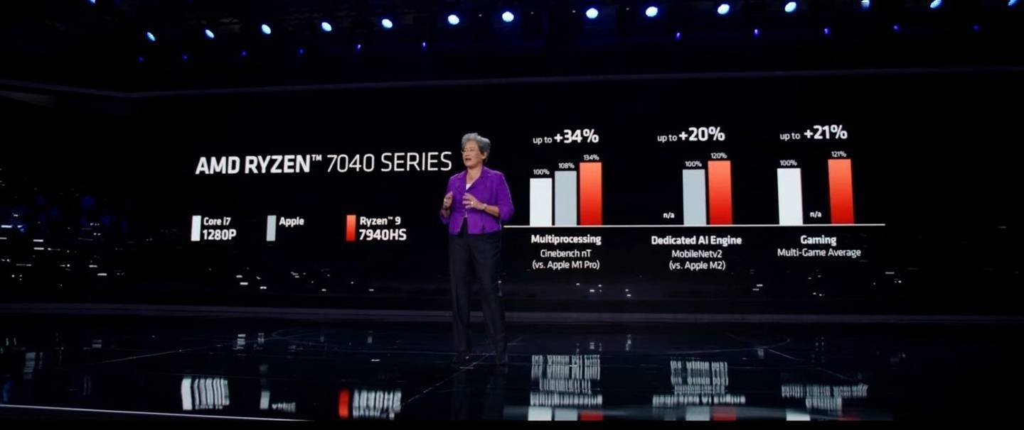苹果12版本型号对比图片:AMD 将新款 R9 7945HS 对比苹果 M1 Pro / M2