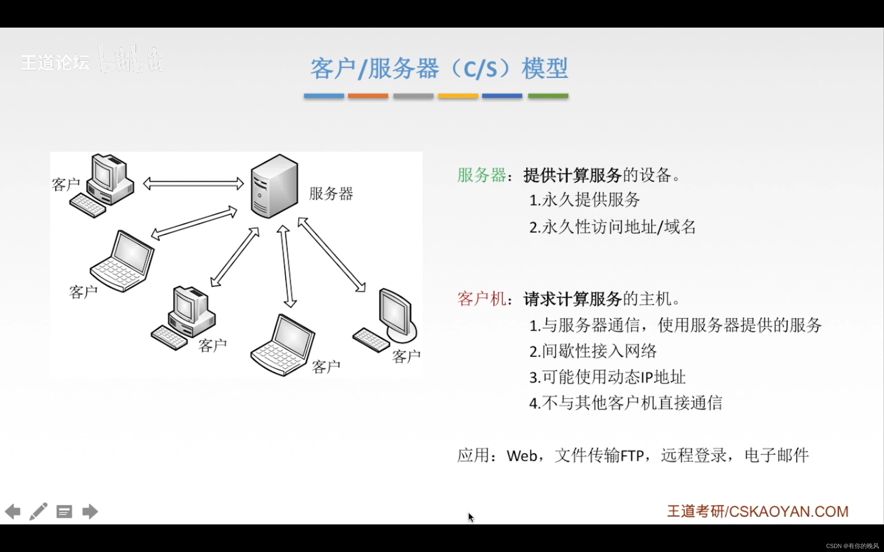 ftp客户端配置url有些url前部的ftp表示什么-第2张图片-太平洋在线下载